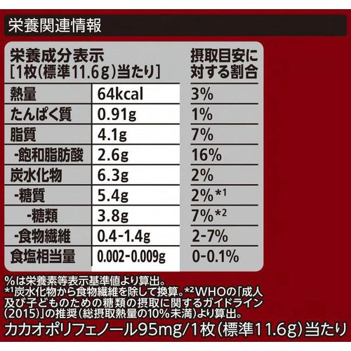 ネスレ キットカット カカオ72% 10枚 Green Beans | グリーンビーンズ