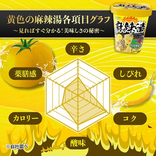 中華房 マーラータン 黄色のトマト味 87g