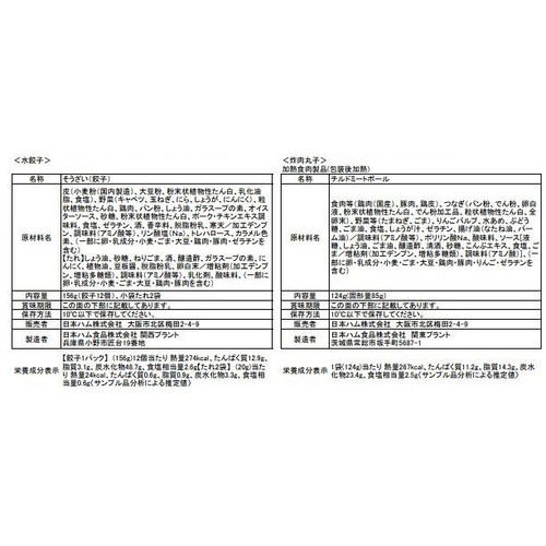 日本ハム ハッピーバッグ 1袋