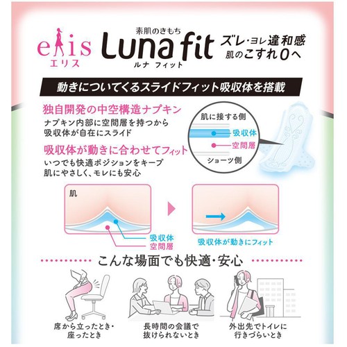 大王製紙 エリス ルナフィット 超スリム 特に多い昼用 羽つき 27cm 32個