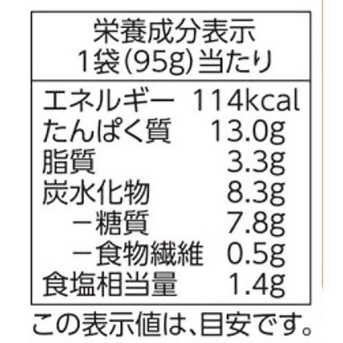 プロのひと品 橋本幹造監修 赤魚の煮付け 95g トップバリュ