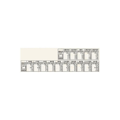 ひかり味噌 産地のみそ汁めぐり 60食入