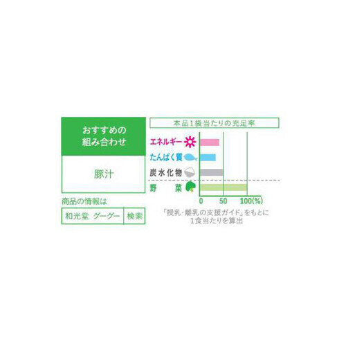 和光堂 1食分の野菜が摂れるグーグーキッチン 鶏ごぼうの釜めし 100g