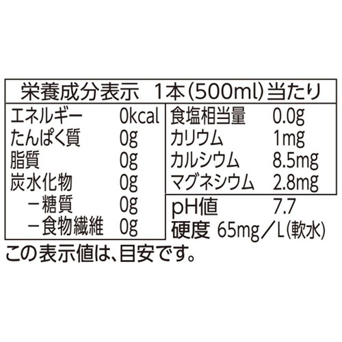 天然水(富士小山) 500ml トップバリュベストプライス
