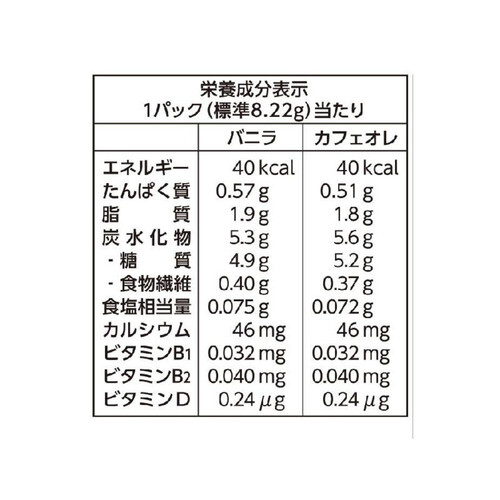 江崎グリコ ビスコ  発酵バターアソート 32枚入