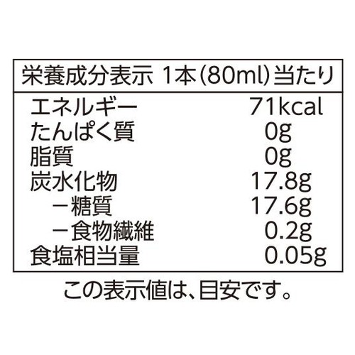 割ってアイスバー ソーダ味 80ml x 5本 トップバリュベストプライス
