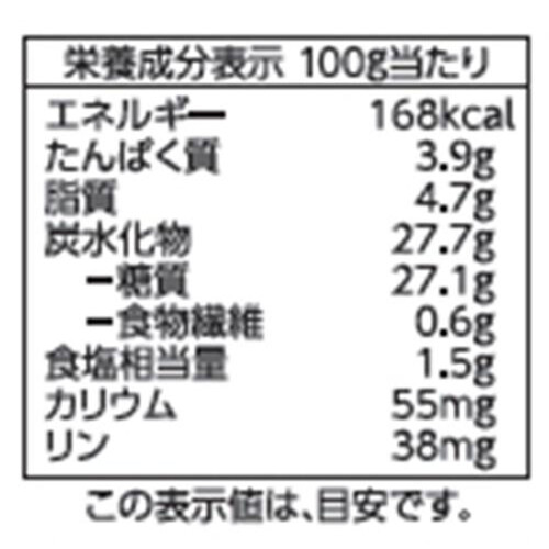 ビビンバチャーハン 450g トップバリュベストプライス