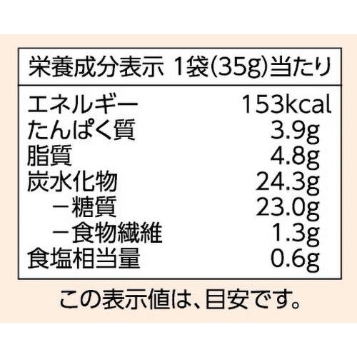 玄米入りごませんべい ほんのり醤油味 35g トップバリュベストプライス