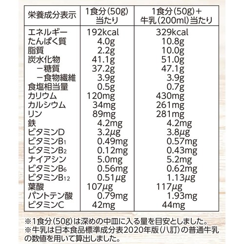脂質70%オフ フルーツグラノーラ 700g トップバリュベストプライス