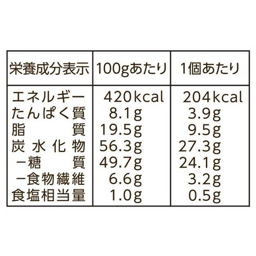 タカキベーカリー シリアルスコーンバー レーズン&クランベリー 2個