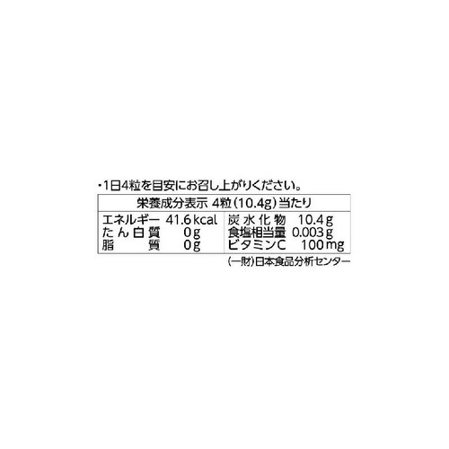 浅田飴 ビタミンCマヌカハニーのど飴 60g