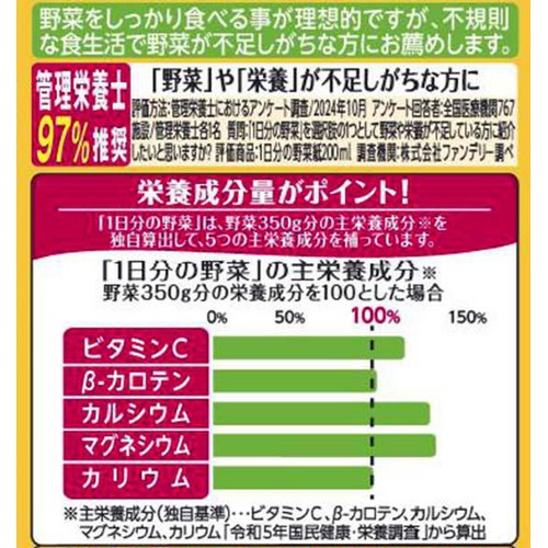 伊藤園 1日分の野菜 190g