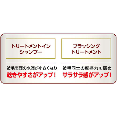 ライオンペット クイック&リッチ トリートメントインシャンプー 愛猫用