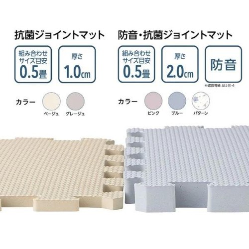 防音・抗菌ジョイントマット(厚さ2cm) 30 x 30cm 9枚入り ブルー ホームコーディ