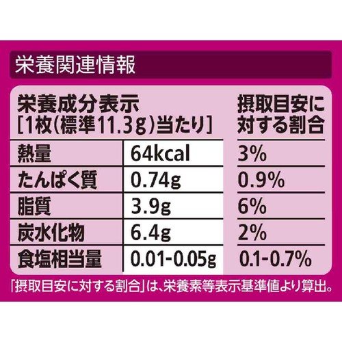 ネスレ キットカット オトナの甘さ ダブルベリー&ナッツ仕立て 9枚入