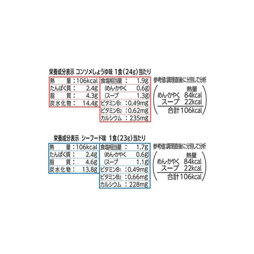 日清食品 日清マグヌードル 4食入 94g