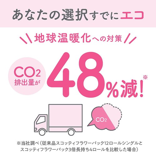 日本製紙クレシア スコッティフラワー3倍長持ちトイレットダブル無香消臭 75m x 4ロール