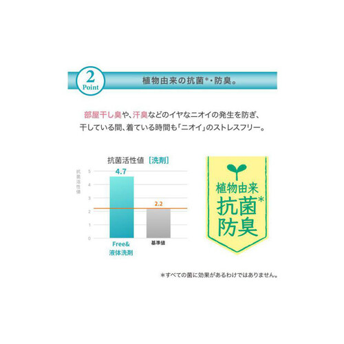 NSファーファ フリー& 超コンパクト液体洗剤 無香料 詰替 900g