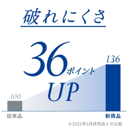 日本製紙クレシア クリネックスティシュー 180組 x 5箱
