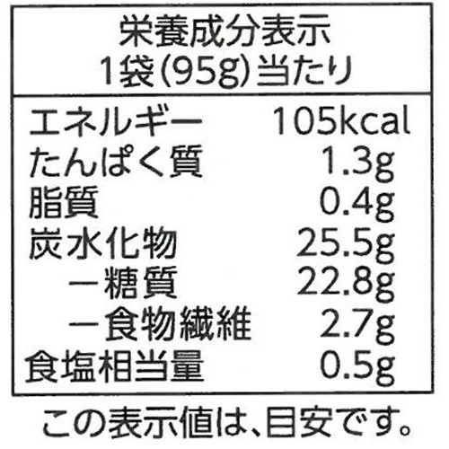 栗かぼちゃ煮 95g トップバリュ
