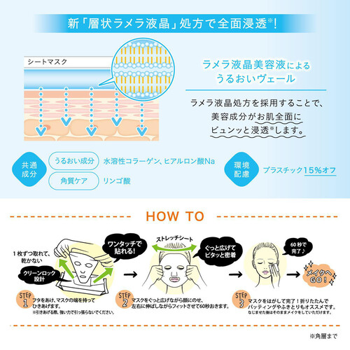 サボリーノ 目ざまシート ビタットC 30枚