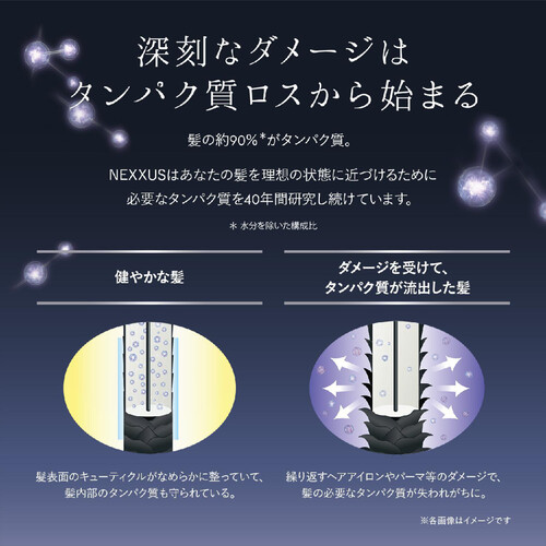 ユニリーバ ネクサス スムース&マネージャブル トリートメント つめかえ用 350g