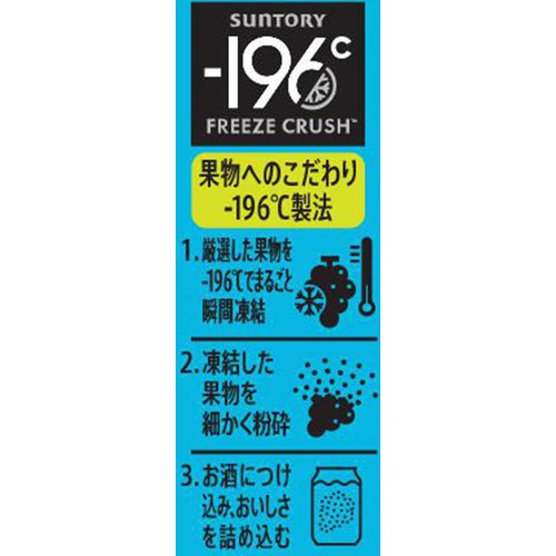 5%】 サントリー -196 シャインマスカット 350ml Green Beans
