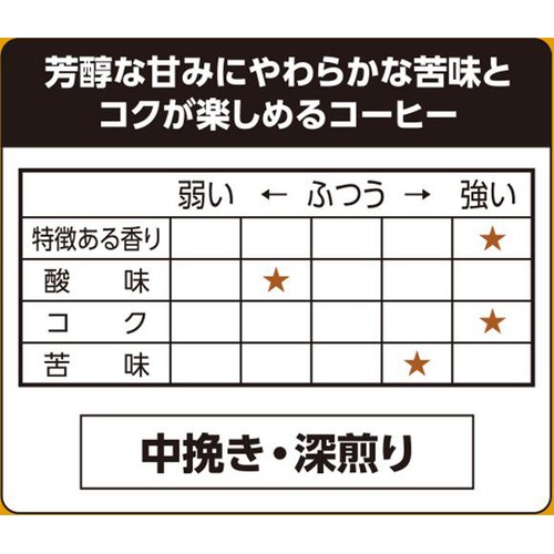 オーガニックフェアトレードコーヒーコロンビア100%粉 180g