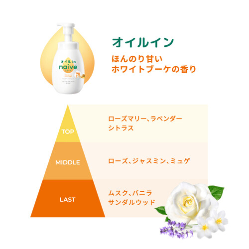 クラシエ ナイーブ 泡で出てくるボディソープ(オイルイン)詰替用 特大