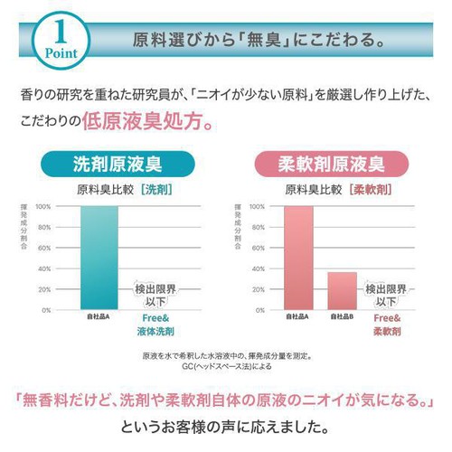 NSファーファ フリー& 超コンパクト液体洗剤 無香料 本体 500g