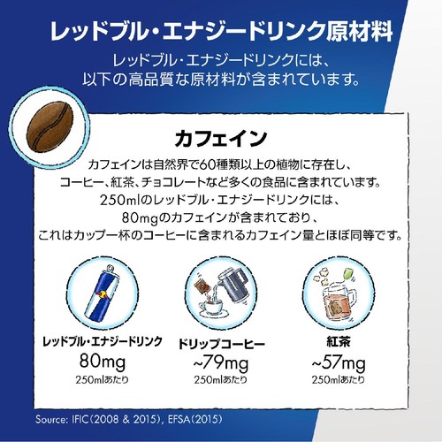 レッドブル エナジードリンク 250ml