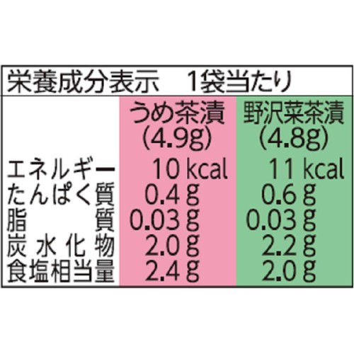 日本海水 お茶漬詰合せ 5種 10袋入 Green Beans | グリーン