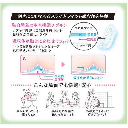 大王製紙 エリス ルナフィット 超スリム 多い昼〜ふつうの日用 羽なし 20.5cm 27個
