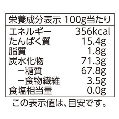 デュラム・セモリナ100%使用ペンネ 早ゆで3分 200g トップバリュベストプライス