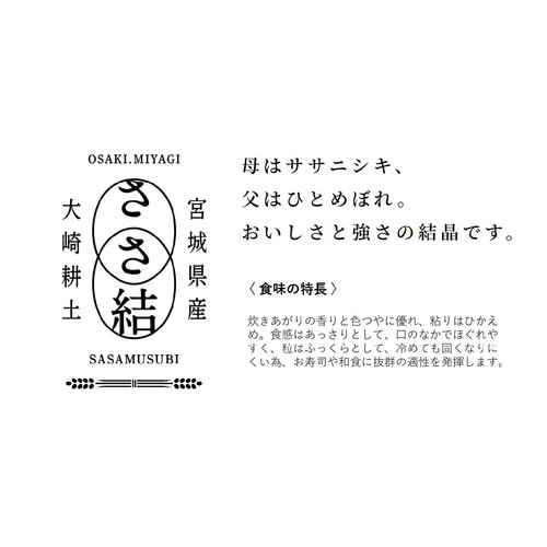 【常温】 常温で保管できる革命的しゃり(酢飯)＜ブランド米ささ結使用＞ 12貫分(216g)