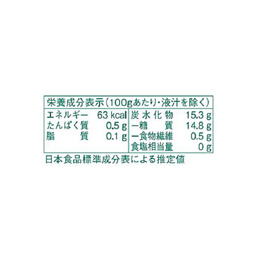 みかん⚠️プロフィール ページ 飲むゼリー みかん果肉 - 藤本GJのグルメブログ