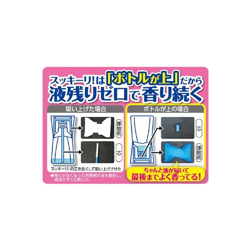 アース製薬 お部屋のスッキーリ! 消臭芳香剤 プレシャスソープの香り 400ml