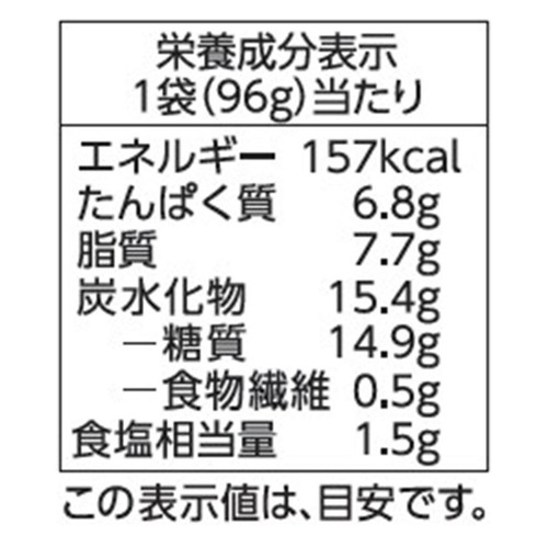 ミートボール てりやきソース 96g x 3袋 トップバリュベストプライス