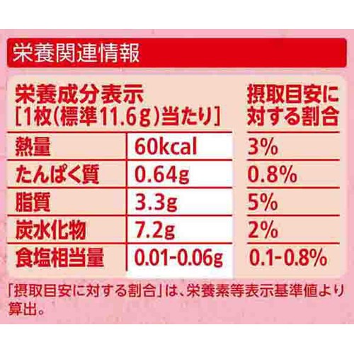 ネスレ キットカット 苺ショコラ味 9枚入