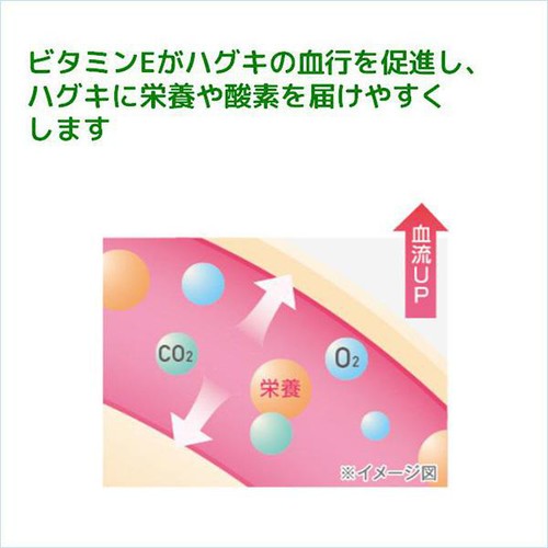 サンスター ガム歯周プロケア デンタルリンス 低刺激ノンアルコールタイプ 420mL