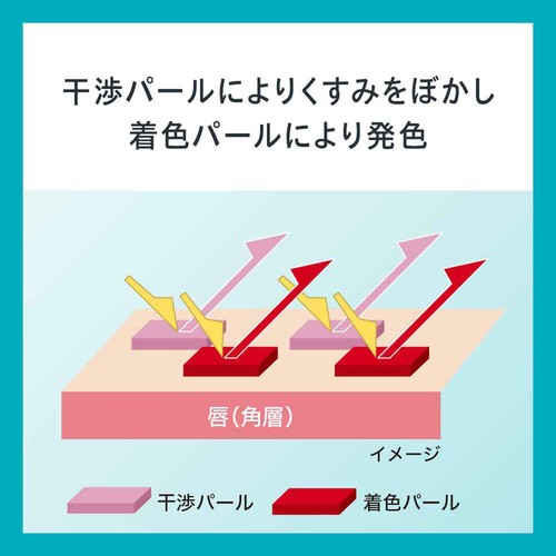 キュレル リップケアクリーム 美発色レッド 4.2g