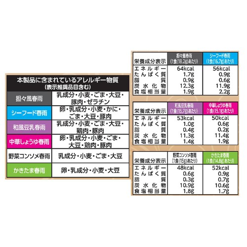 ひかり味噌 選べるスープ春雨 12食入