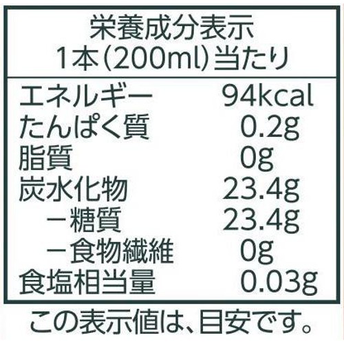 アップル100%ジュース 200ml トップバリュベストプライス