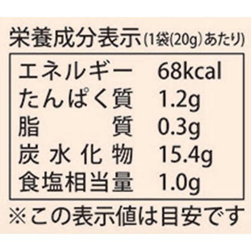 波里 レンジde手羽からあげ 麻辣味 20g