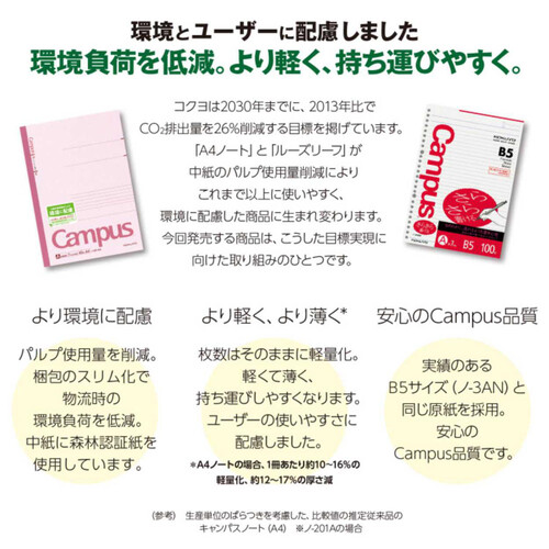 コクヨ ルーズリーフ(さらさら書ける) A5 ドット入A罫 100枚