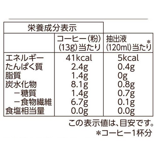 【粉】チルブレイク レギュラーコーヒー 750g