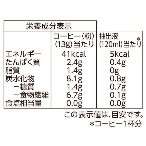 【粉】レギュラーコーヒー 1kg チルブレイク
