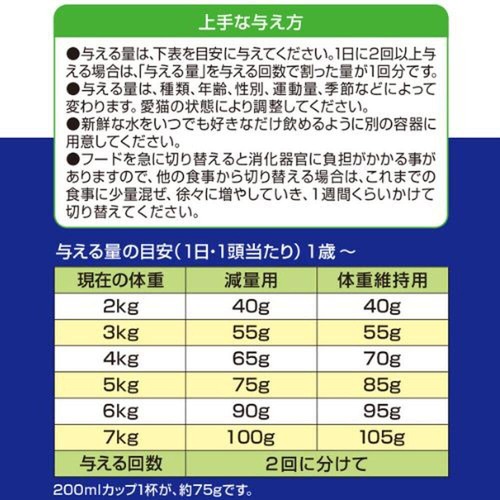 【ペット用】 ペットライン メディファス 満腹感ダイエット 1歳から チキン&フィッシュ味 1.41kg