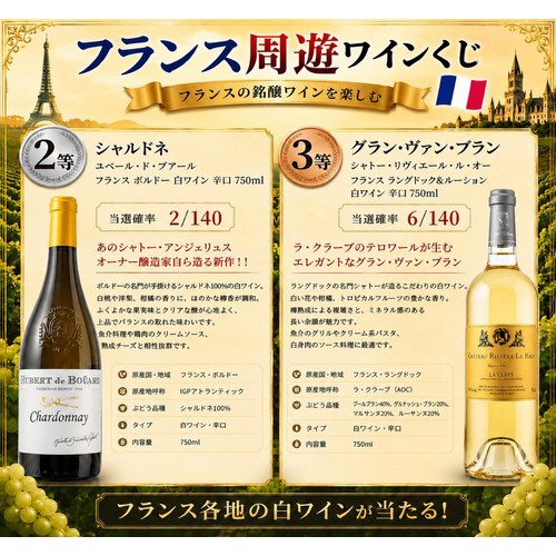 【数量限定】【フランス産】 特賞はシャブリ1級!フランス周遊ワインくじ 750ml