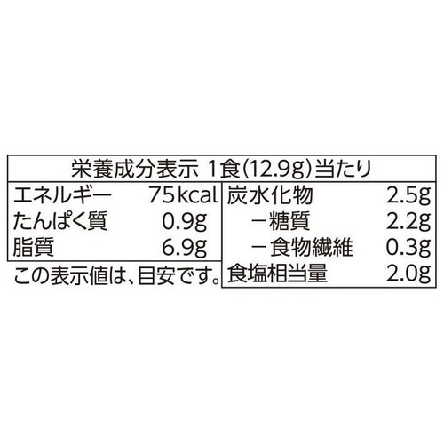 ゆでたパスタにまぜるだけ レモンガーリック 3食入 トップバリュベストプライス